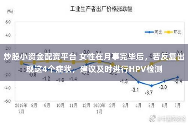 炒股小资金配资平台 女性在月事完毕后，若反复出现这4个症状，建议及时进行HPV检测