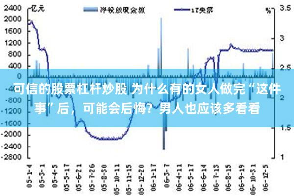 可信的股票杠杆炒股 为什么有的女人做完“这件事”后，可能会后悔？男人也应该多看看