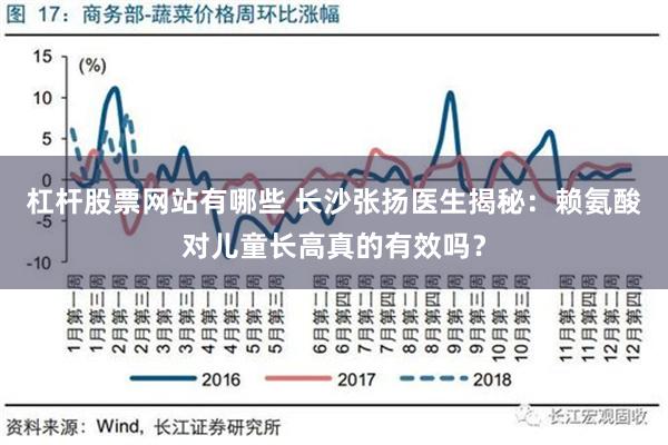 杠杆股票网站有哪些 长沙张扬医生揭秘：赖氨酸对儿童长高真的有效吗？