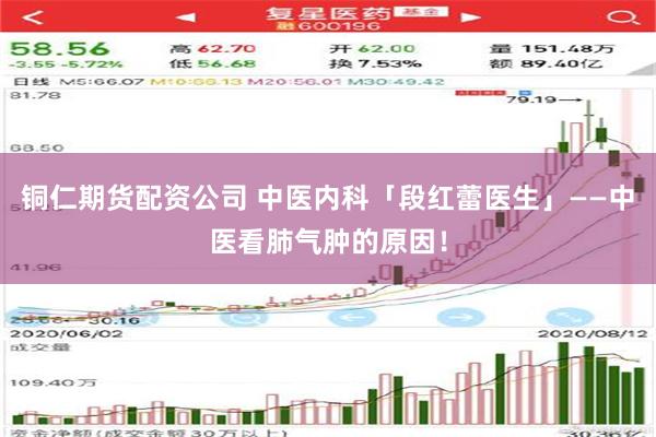 铜仁期货配资公司 中医内科「段红蕾医生」——中医看肺气肿的原因！