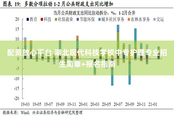 配资放心平台 湖北现代科技学校中专护理专业招生简章+报名指南