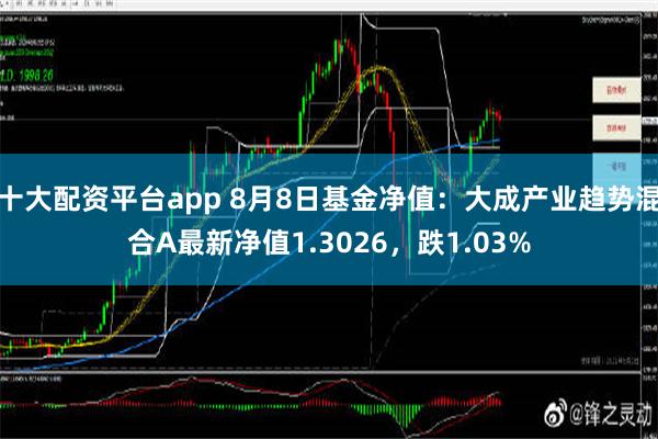 十大配资平台app 8月8日基金净值：大成产业趋势混合A最新净值1.3026，跌1.03%