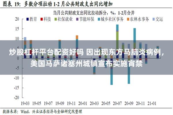 炒股杠杆平台配资好吗 因出现东方马脑炎病例，美国马萨诸塞州城镇宣布实施宵禁