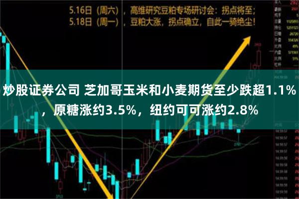 炒股证券公司 芝加哥玉米和小麦期货至少跌超1.1%，原糖涨约3.5%，纽约可可涨约2.8%