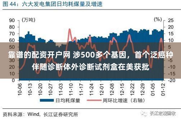 靠谱的配资开户网 涉500多个基因，首个泛癌种伴随诊断体外诊断试剂盒在美获批