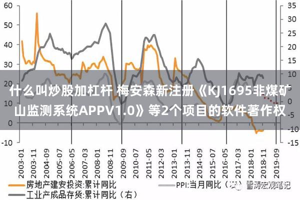 什么叫炒股加杠杆 梅安森新注册《KJ1695非煤矿山监测系统APPV1.0》等2个项目的软件著作权