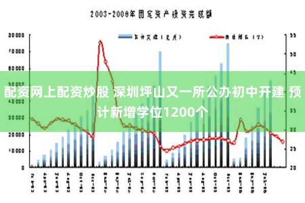 配资网上配资炒股 深圳坪山又一所公办初中开建 预计新增学位1200个