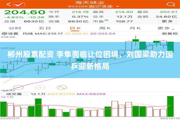 郴州股票配资 李隼面临让位困境，刘国梁助力国乒迎新格局