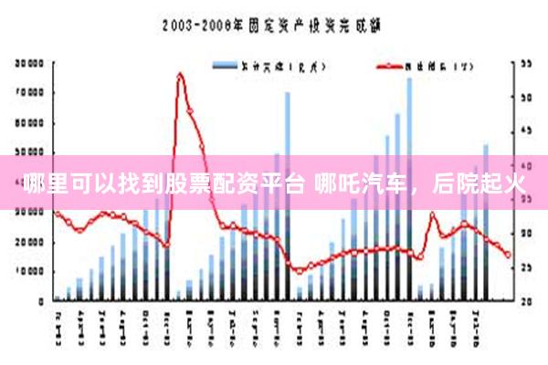 哪里可以找到股票配资平台 哪吒汽车，后院起火