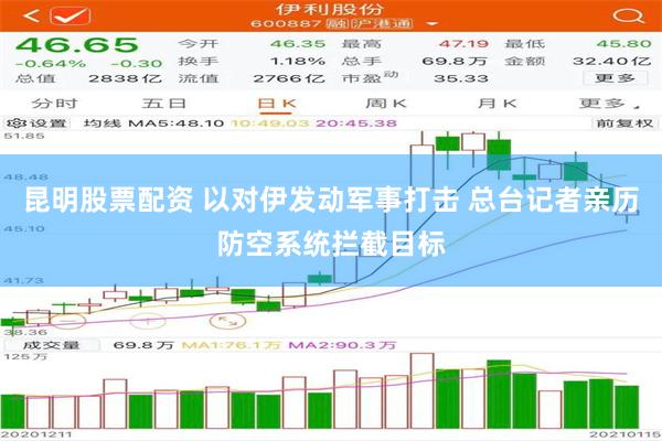 昆明股票配资 以对伊发动军事打击 总台记者亲历防空系统拦截目标