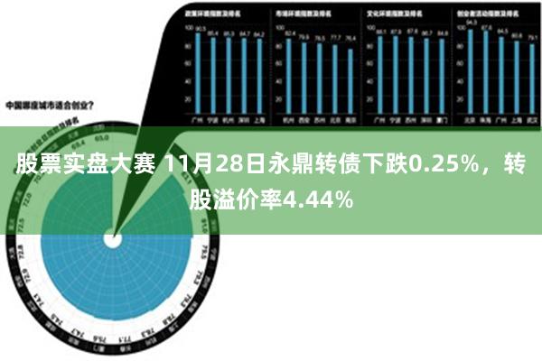 股票实盘大赛 11月28日永鼎转债下跌0.25%，转股溢价率4.44%