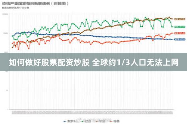 如何做好股票配资炒股 全球约1/3人口无法上网