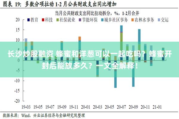 长沙炒股融资 蜂蜜和洋葱可以一起吃吗？蜂蜜开封后能放多久？一文全解释！