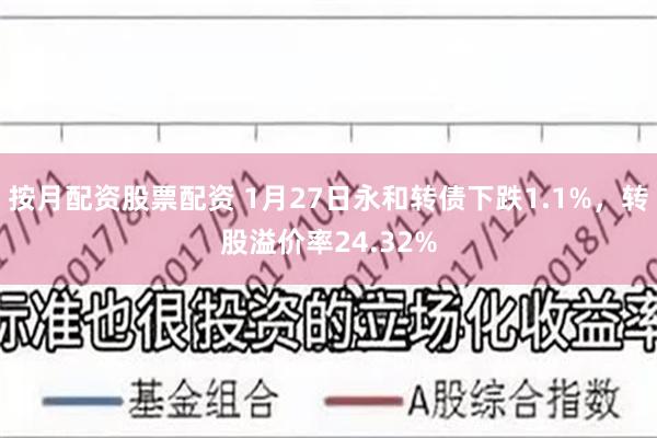 按月配资股票配资 1月27日永和转债下跌1.1%，转股溢价率24.32%