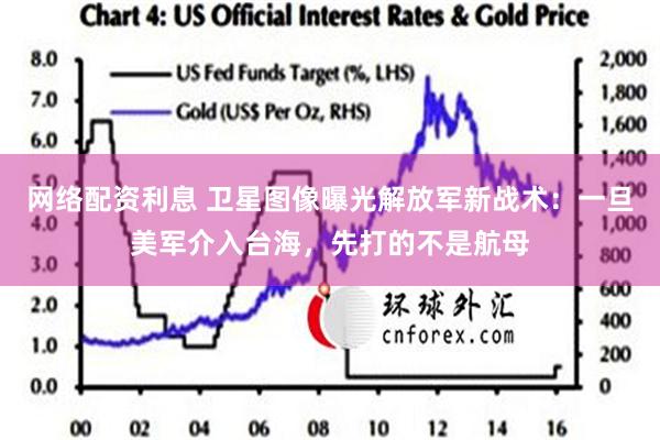 网络配资利息 卫星图像曝光解放军新战术：一旦美军介入台海，先打的不是航母