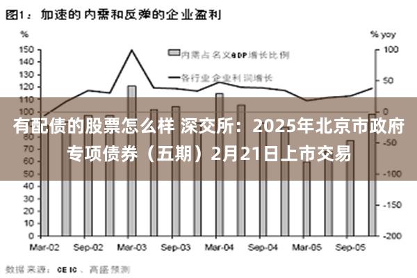 有配债的股票怎么样 深交所：2025年北京市政府专项债券（五期）2月21日上市交易