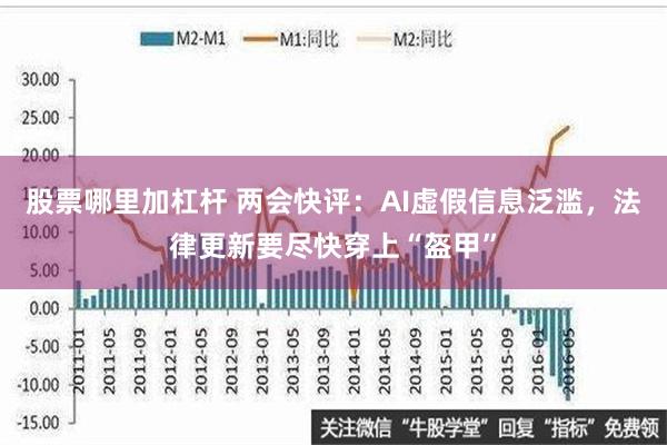 股票哪里加杠杆 两会快评：AI虚假信息泛滥，法律更新要尽快穿上“盔甲”